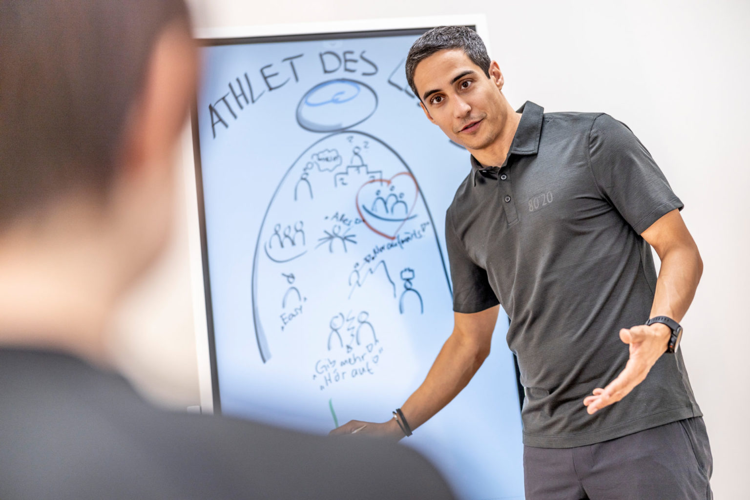 Unterseite-8020-Mentaltraining-Coaching am Flip